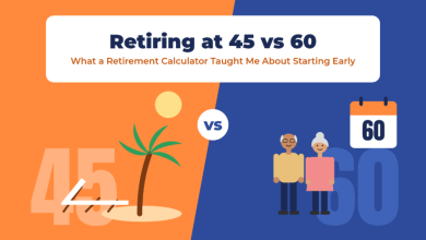 retirement plan calculator