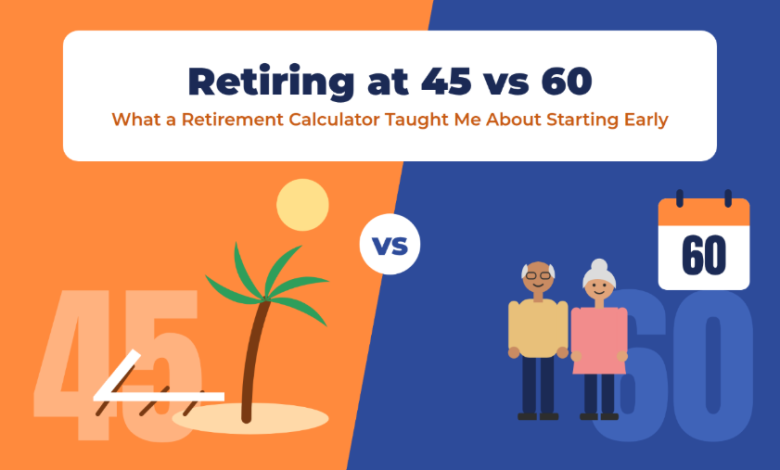 retirement plan calculator